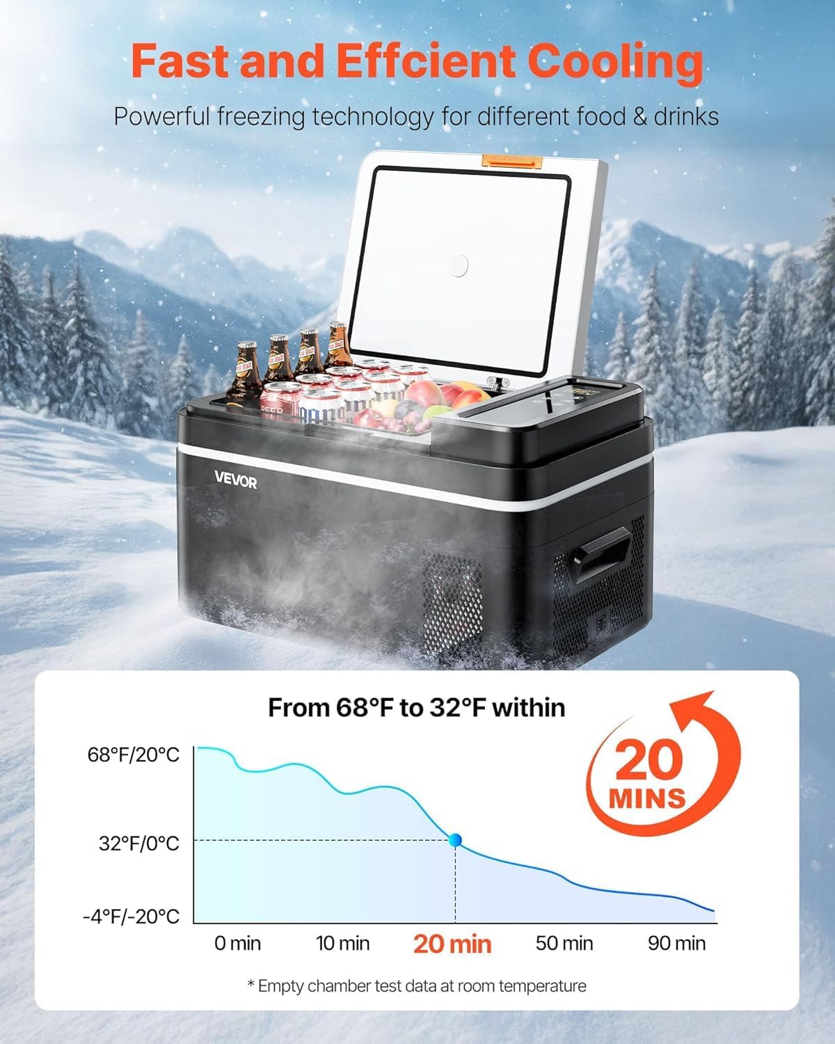 🔥Summer Sale🔥VEVOR Car Refrigerator