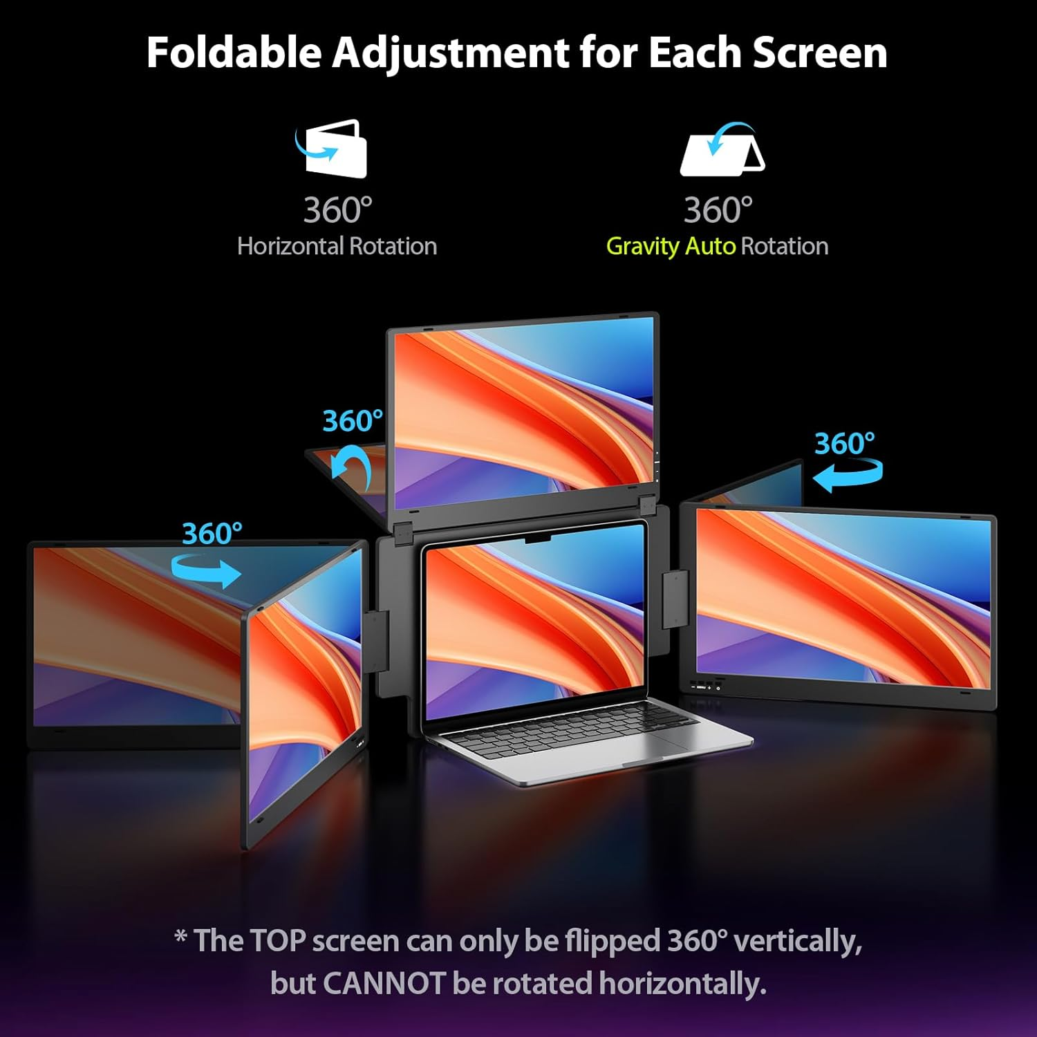 [Limited Stock - Price Drop] 🚀 15.6" Triple Screen Laptop Monitor Extender, FHD 1080P Portable Quad Monitor with 1 USB-C Setup, Auto Rotation Display for 12-17.3" Laptops