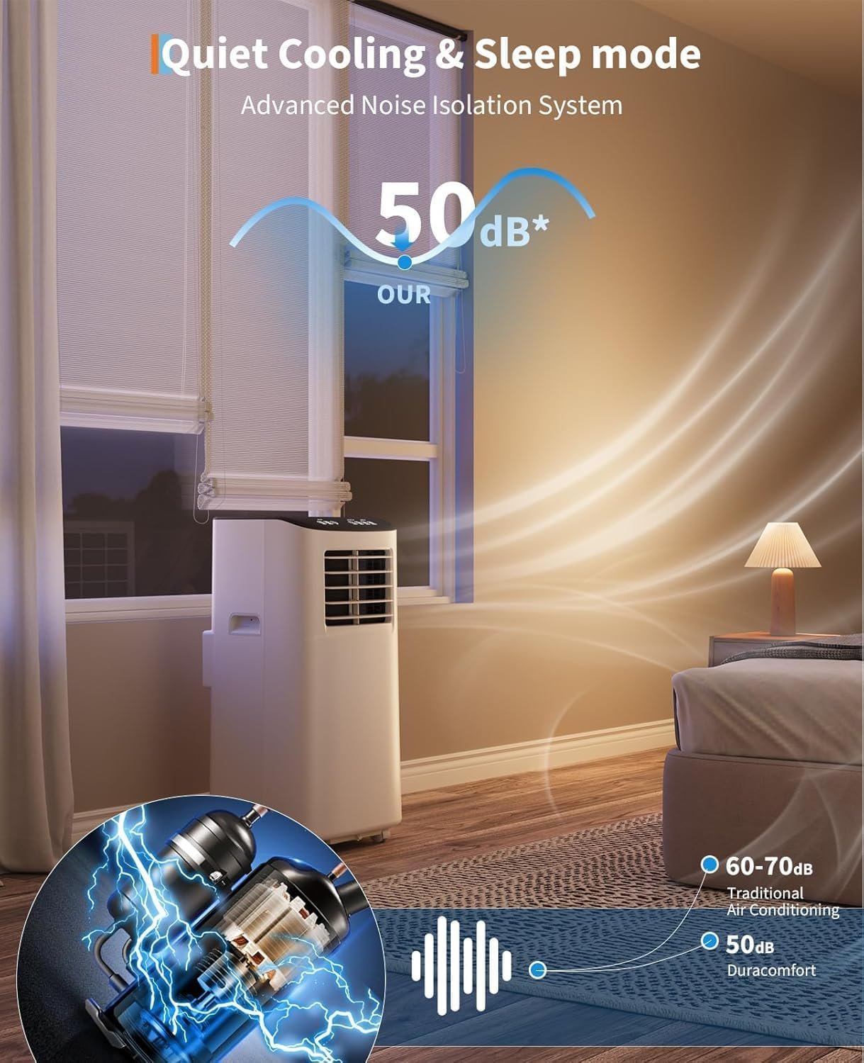 🏆 [Premium Quality] SereneLife 4-in-1 Portable AC Unit 10,000 BTU, Smart Smart Air Conditioner and Heater with WiFi App & Remote (Special Promotion)