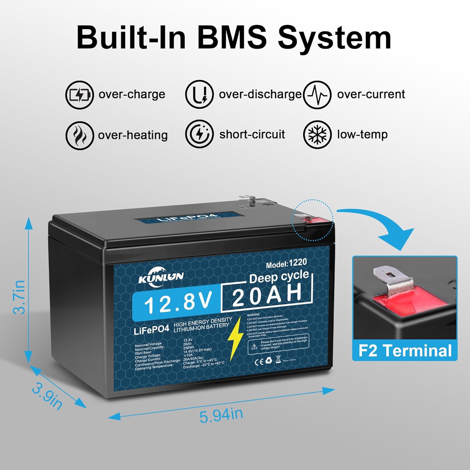 🔥Last Day 49% OFF🔥KUNLUN 12V 20Ah LiFePO4 Lithium Battery with 20A BMS, 5000+ Deep Cycle Rechargeable Battery, Low-Temperature Protection, for Electric Scooter, Ride On Toy, Lighting, Power Wheel, Fish Finder