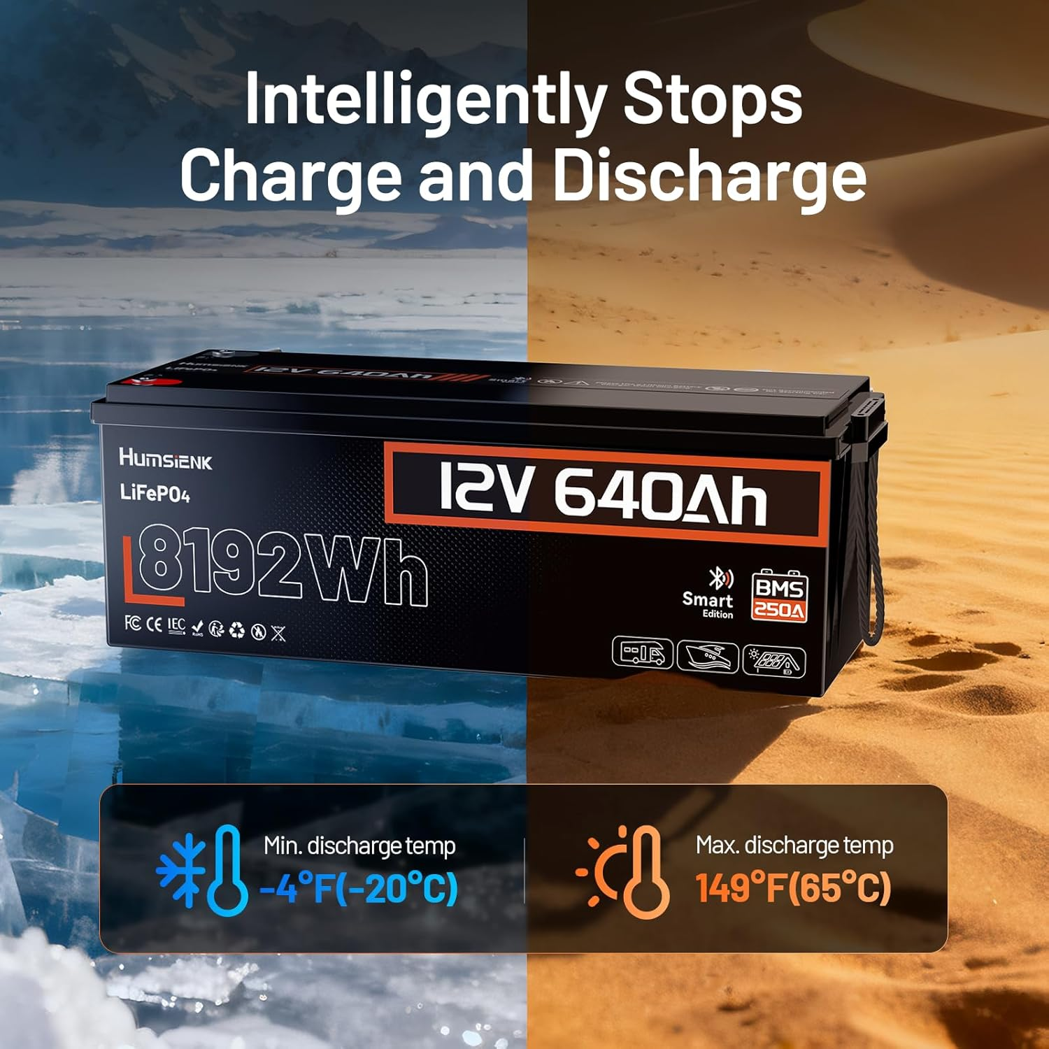 ⏳【Limited Stock】Humsienk 24V 200Ah LiFePO4 Lithium Battery 5120Wh, Built-in 250A BMS Max 6400W Load, Rechargeable Deep Cycle Battery for RV Campers