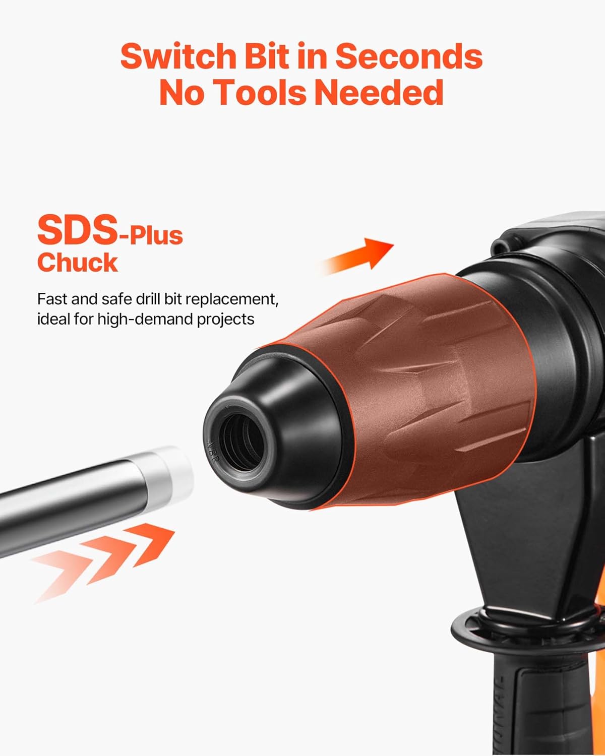 🔥Summer Sale🔥VEVOR SDS-Plus Rotary Hammer Drill