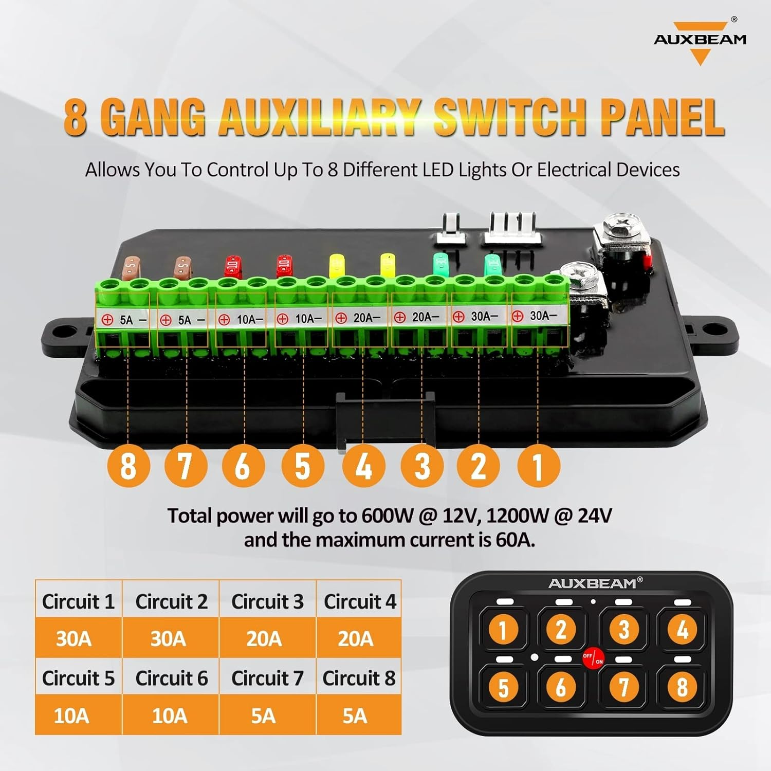 🛠️ [CAR UPGRADE DEAL] Auxbeam BA80 8 Gang Switch Pod, Intelligent Under-Hood Relay Control Box System with Backlight Dimmable Touch Panel for Off-Road Lighting 🚨