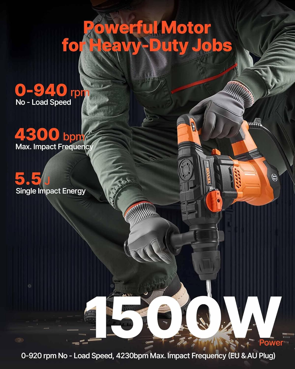 🔥Summer Sale🔥VEVOR SDS-Plus Rotary Hammer Drill