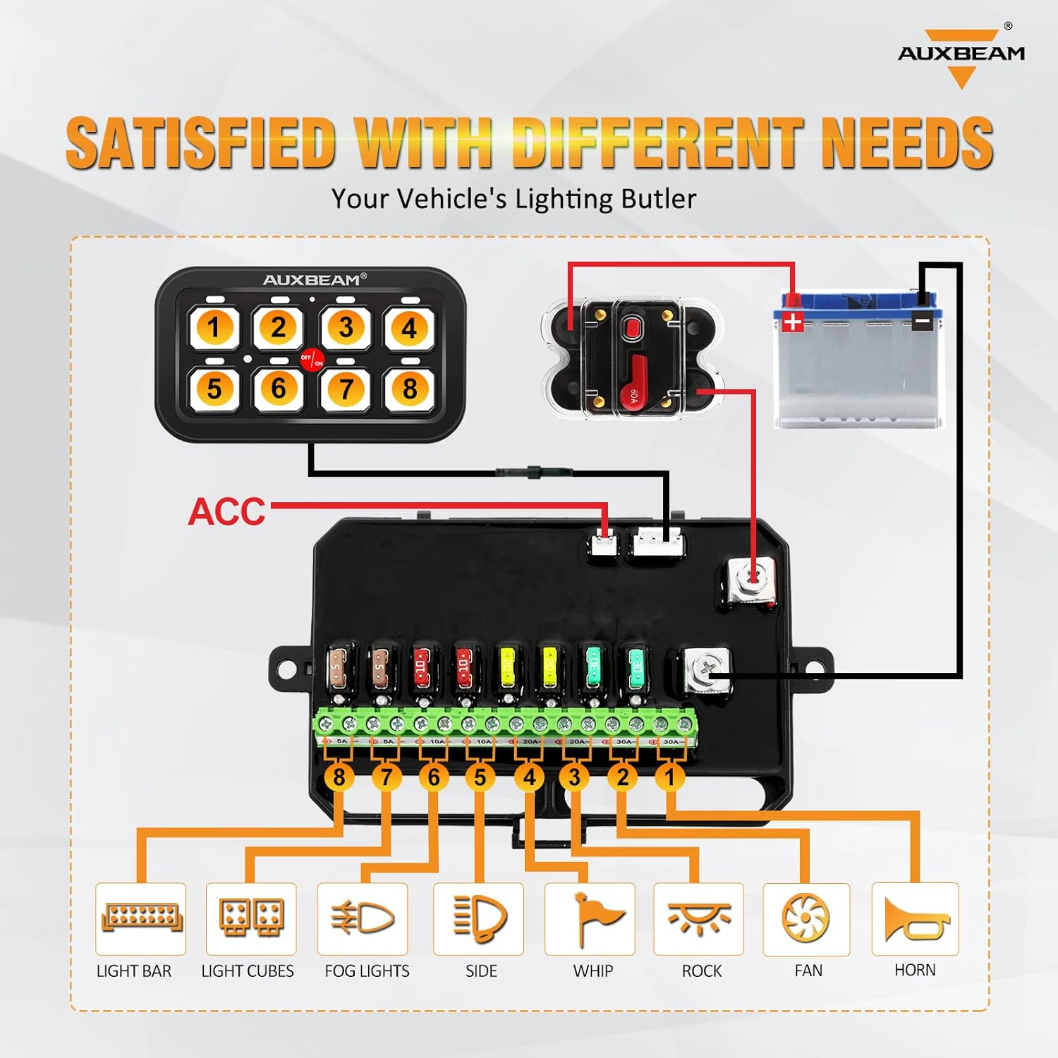 🛠️ [CAR UPGRADE DEAL] Auxbeam BA80 8 Gang Switch Pod, Intelligent Under-Hood Relay Control Box System with Backlight Dimmable Touch Panel for Off-Road Lighting 🚨