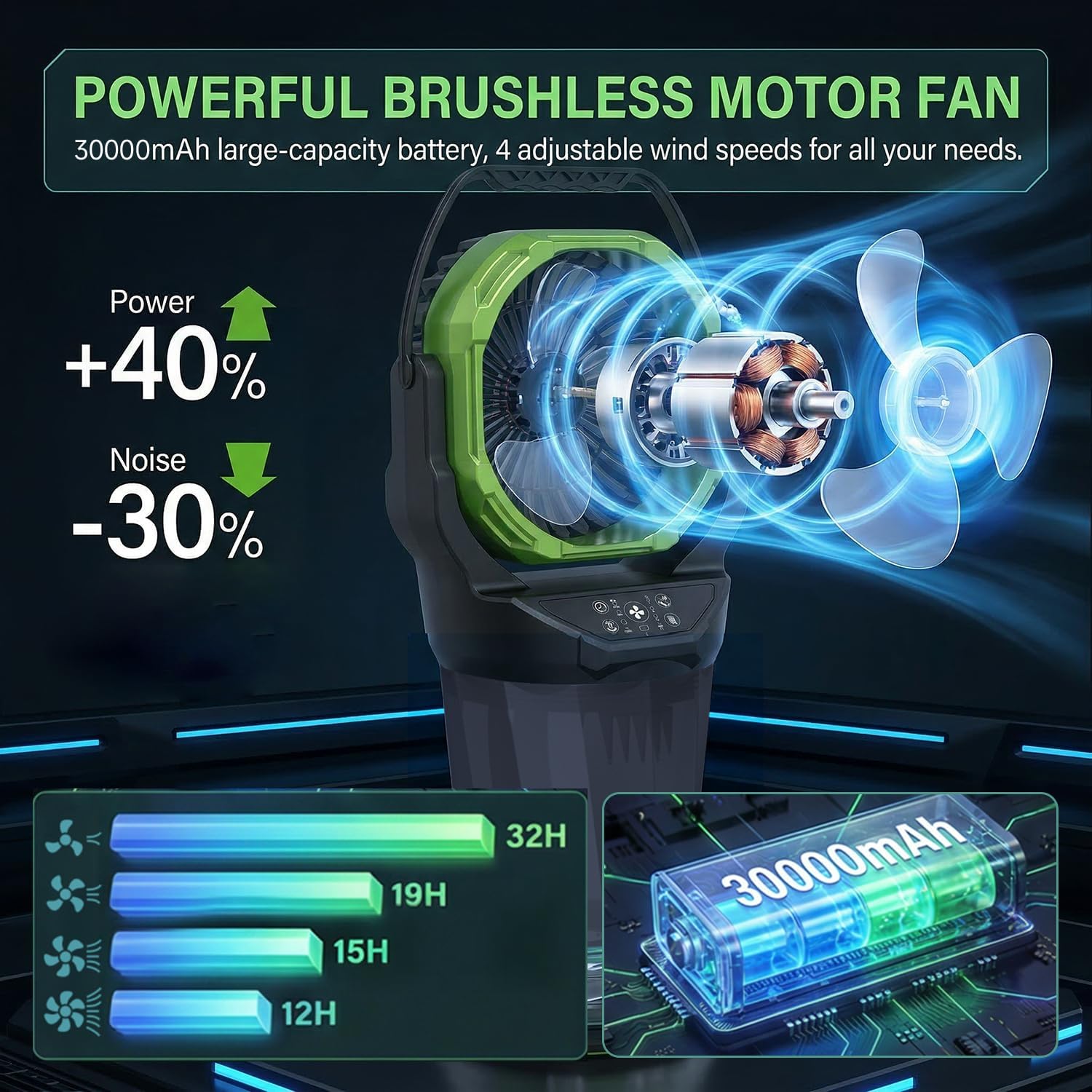 🔥Summer Sale🔥FRIZCOL 3-in-1 Camping Fan
