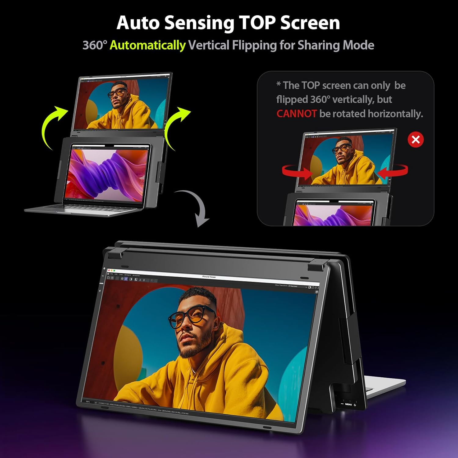 [Limited Stock - Price Drop] 🚀 15.6" Triple Screen Laptop Monitor Extender, FHD 1080P Portable Quad Monitor with 1 USB-C Setup, Auto Rotation Display for 12-17.3" Laptops