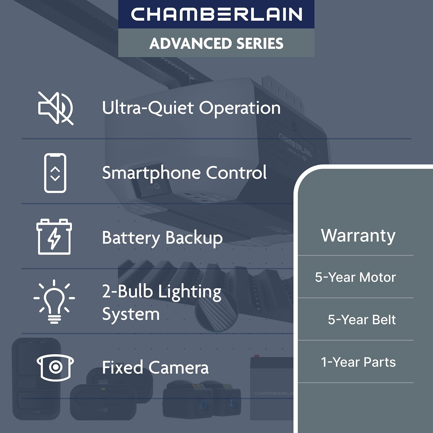 🏡 [HOME UPGRADE DEAL] Premium 3/4 HP Smart Belt Drive Garage Door Opener with Wireless myQ Connectivity, Wide-Angle Camera & Anti-Lockout Battery Backup 🚗