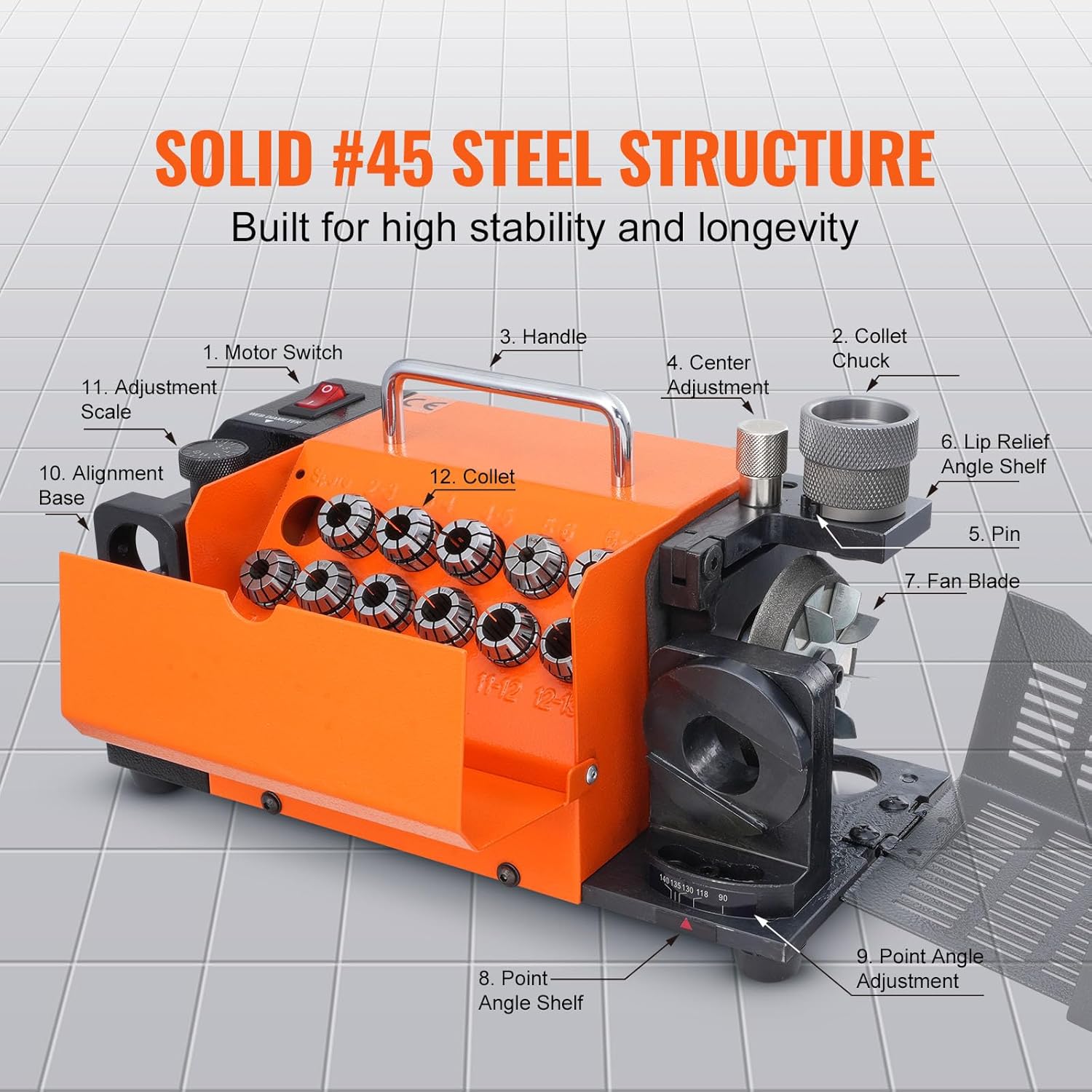 🔥Summer Sale🔥VEVOR Drill Bits Sharpener