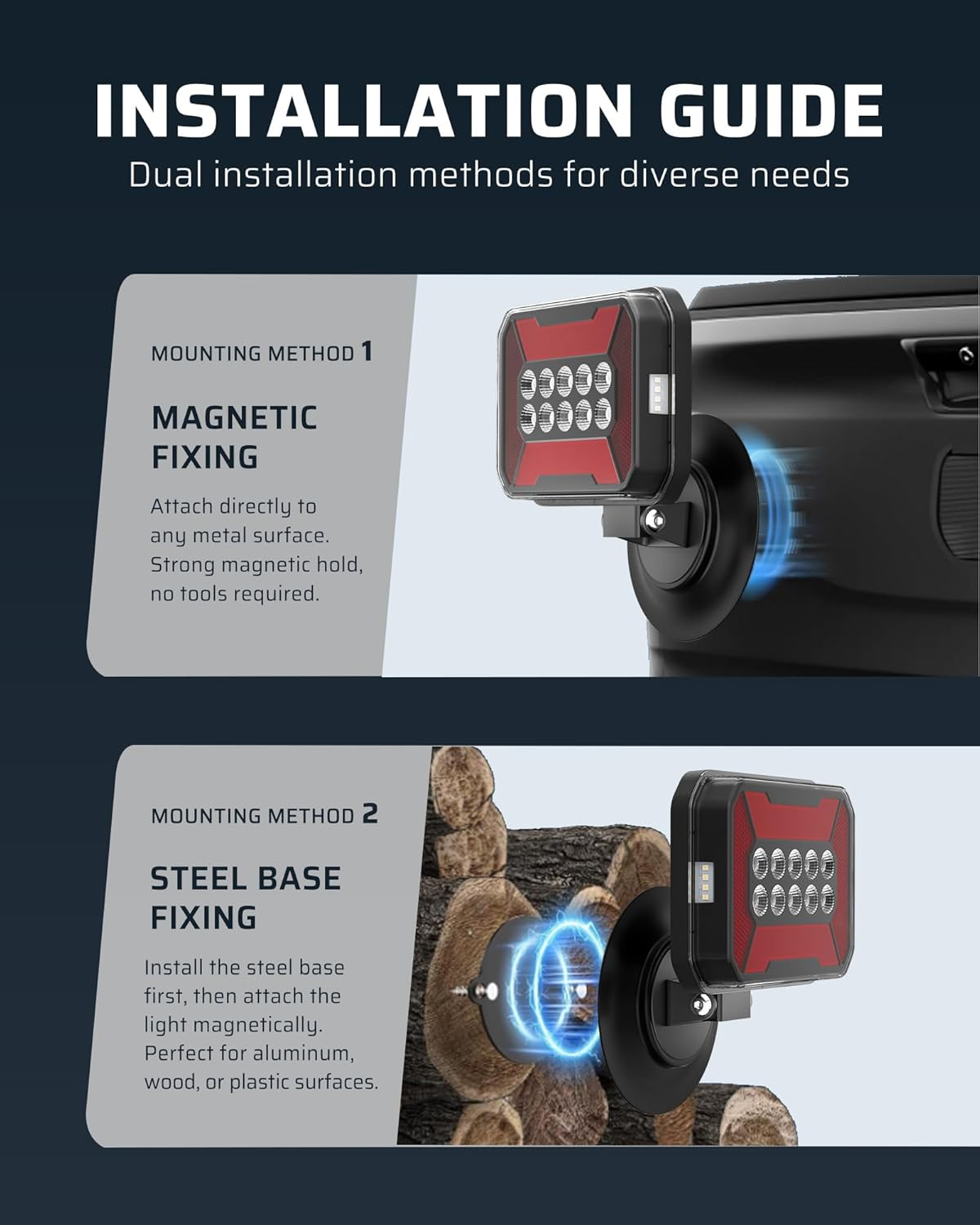 🚛[Best Deal] Ehaho Wireless LED Trailer Lights with Strong Magnet Base, 12-Hour Battery Life Towing Light Kit, Heavy Duty Brake & Turn Signals for RV Marine Boat ✨