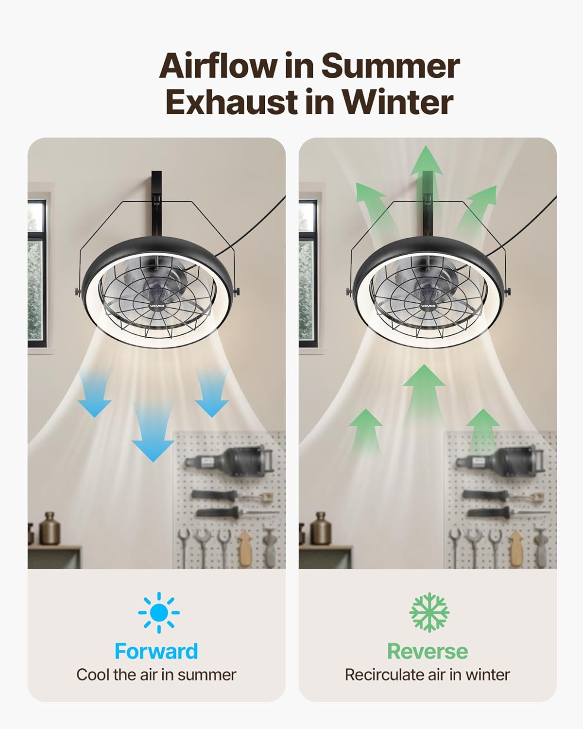 🔥Summer Sale🔥VEVOR 22 Inch Wall Mounted Fan with Lights