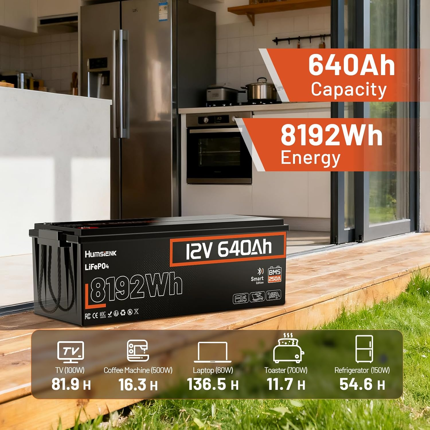 ⏳【Limited Stock】Humsienk 24V 200Ah LiFePO4 Lithium Battery 5120Wh, Built-in 250A BMS Max 6400W Load, Rechargeable Deep Cycle Battery for RV Campers