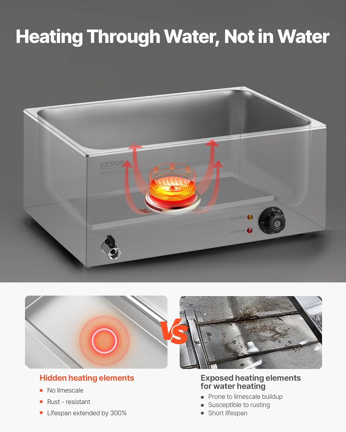 💥Special Offers⚡Commercial Food Warmer — 1500W Stainless Steel Steam Table with Lid 🍲