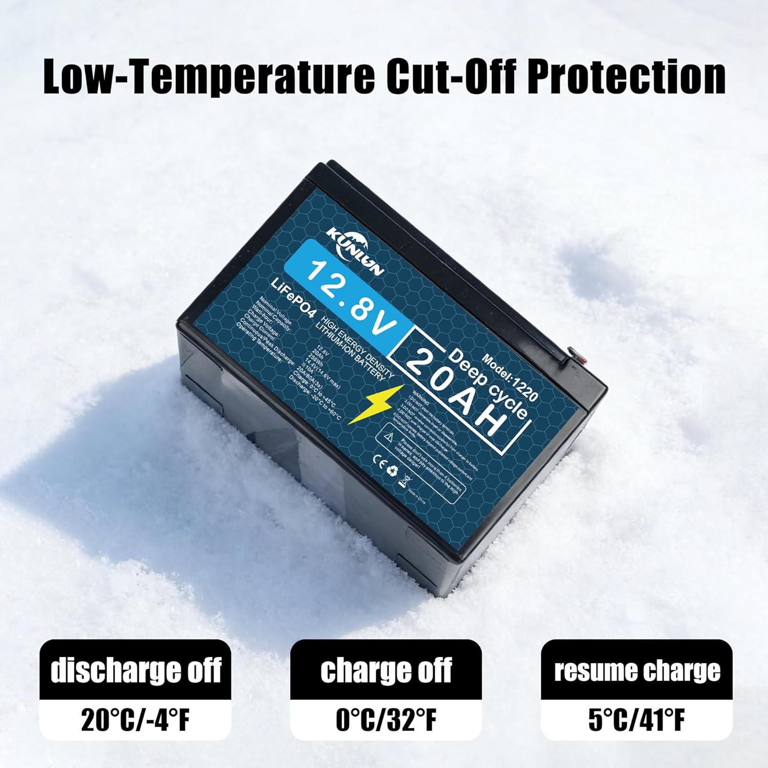 🔥Last Day 49% OFF🔥KUNLUN 12V 20Ah LiFePO4 Lithium Battery with 20A BMS, 5000+ Deep Cycle Rechargeable Battery, Low-Temperature Protection, for Electric Scooter, Ride On Toy, Lighting, Power Wheel, Fish Finder