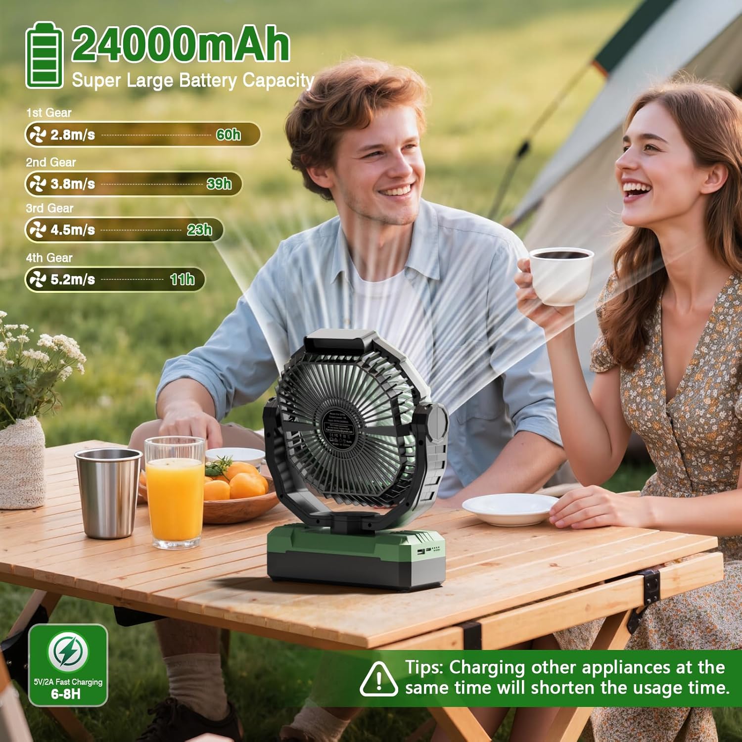 🔥Summer Sale🔥FRIZCOL 3-in-1 Camping Fan