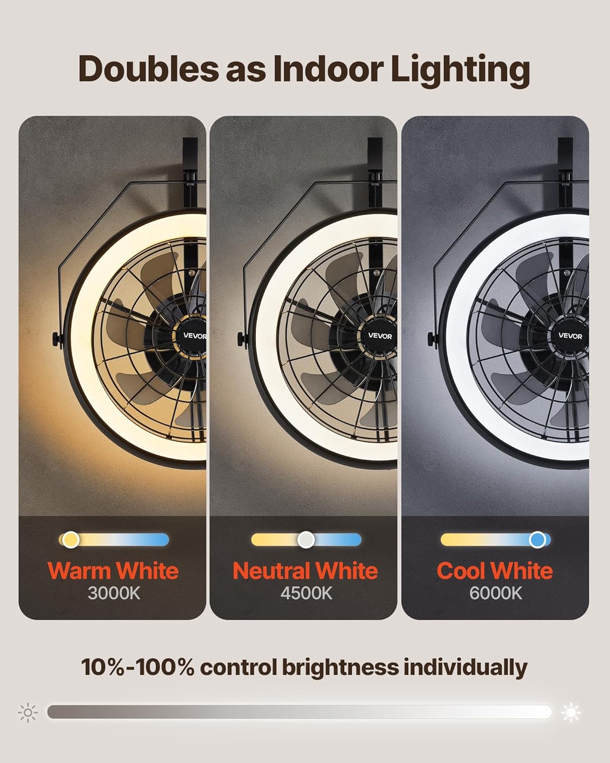 🔥Summer Sale🔥VEVOR 22 Inch Wall Mounted Fan with Lights