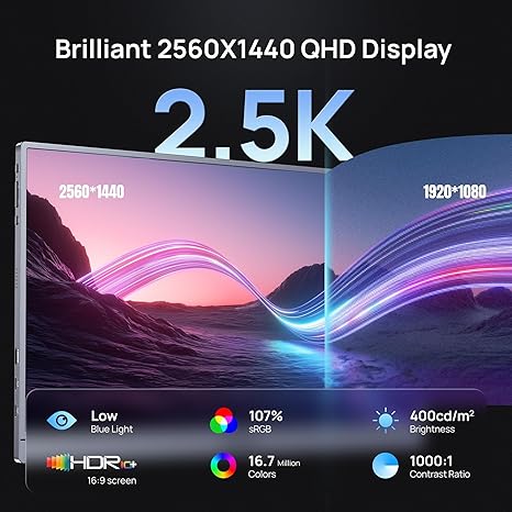 Flash Sale - Portable 2.5K display