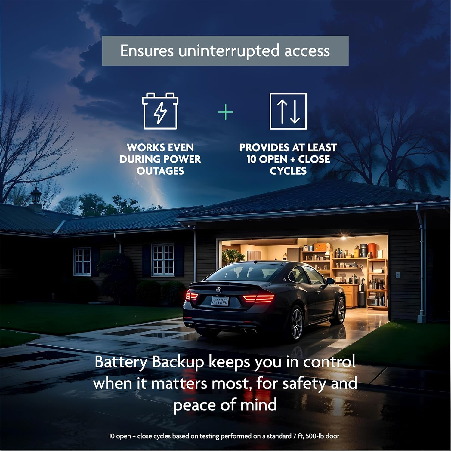 🏡 [HOME UPGRADE DEAL] Premium 3/4 HP Smart Belt Drive Garage Door Opener with Wireless myQ Connectivity, Wide-Angle Camera & Anti-Lockout Battery Backup 🚗