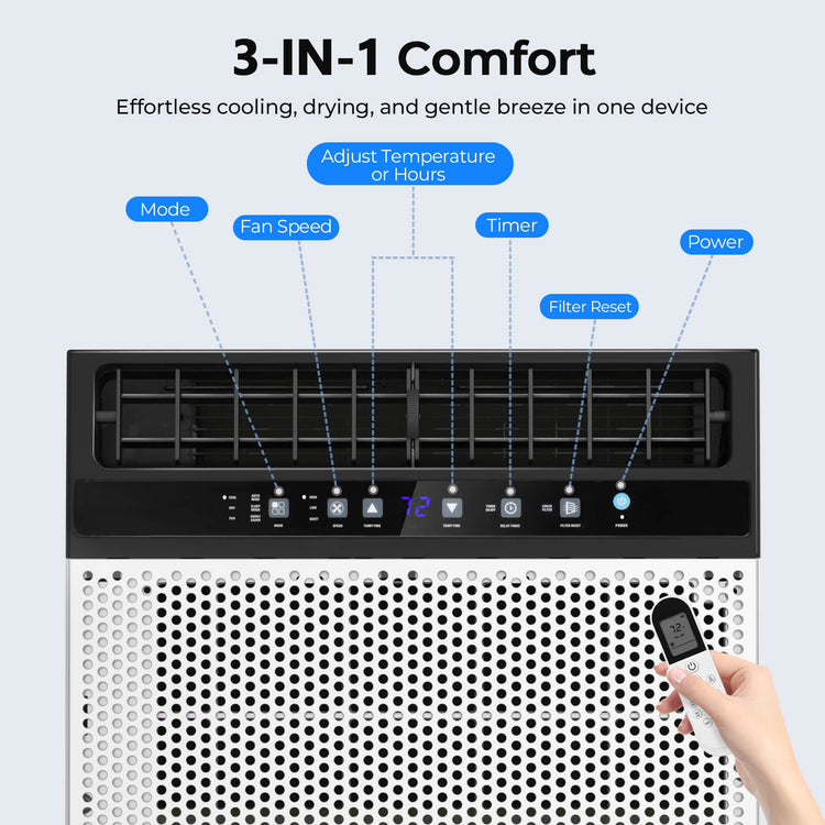 Clearance Sale Now On-10,000 BTU U-Shaped Window Air Conditioner