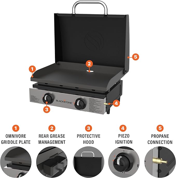 🔥This Week's Special Sale🔥Blackstone 36 in. Griddle with Hinged Hood, Front Shelf and Soft Cover