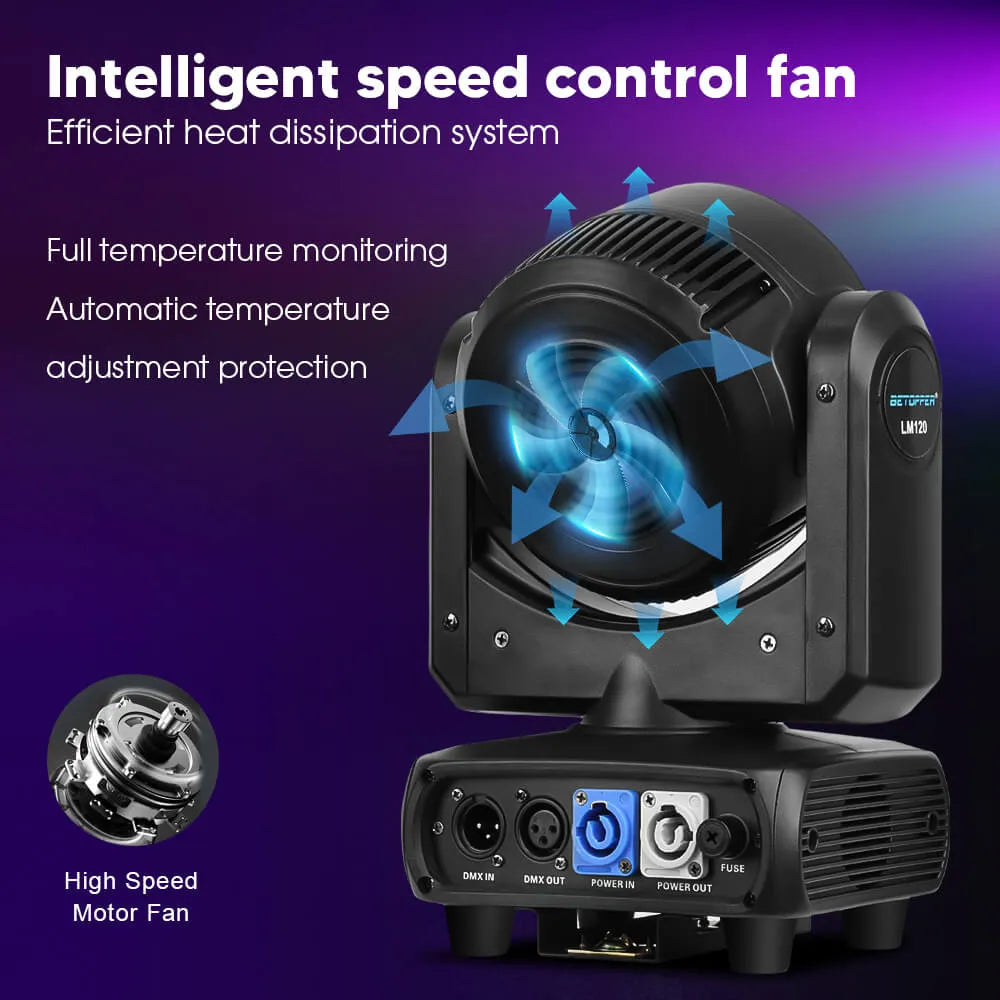 Betopper LM120 Demon's Eye 120w Moving Head DJ Light