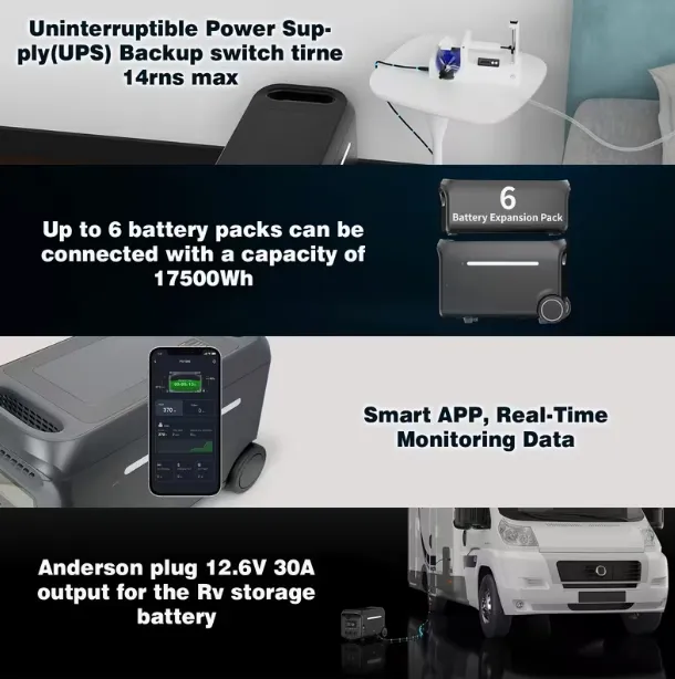 💥Limited Availability💥Portable Power Station 3000W