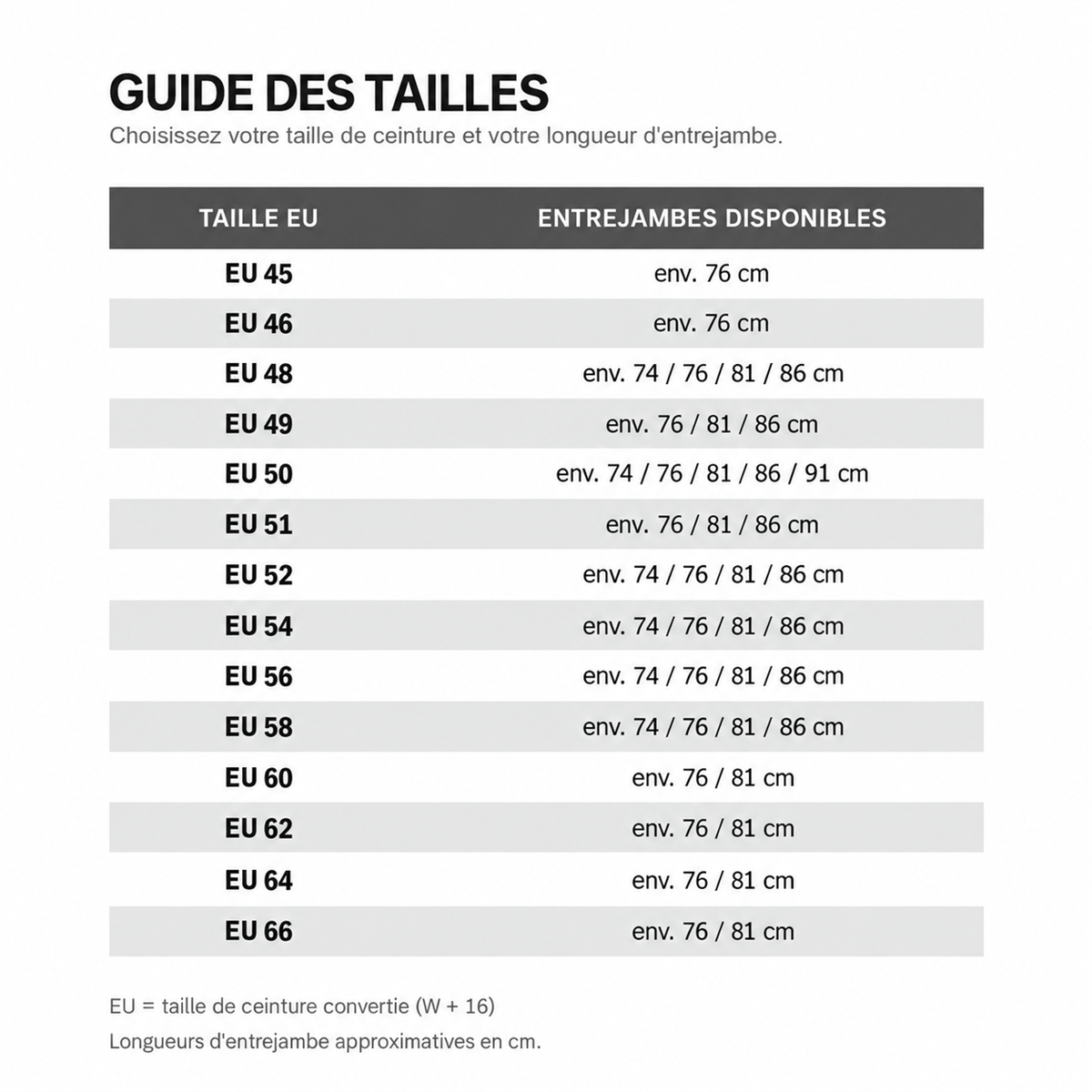 Lot de 9 pantalons cargo extensibles homme coupe décontractée à 6 poches - 09