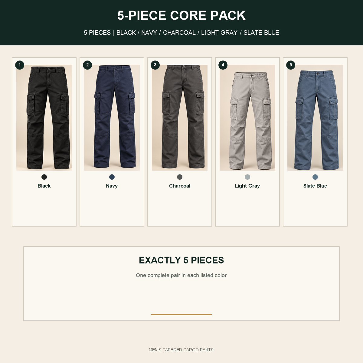 p77 - 5-Piece Core Pack