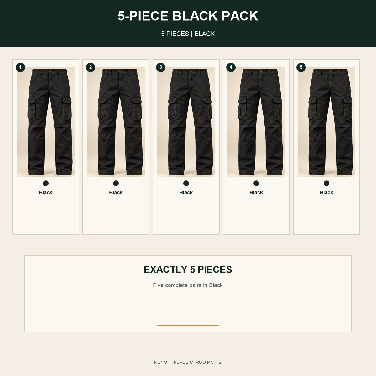 p77 - 5-Piece Black Pack