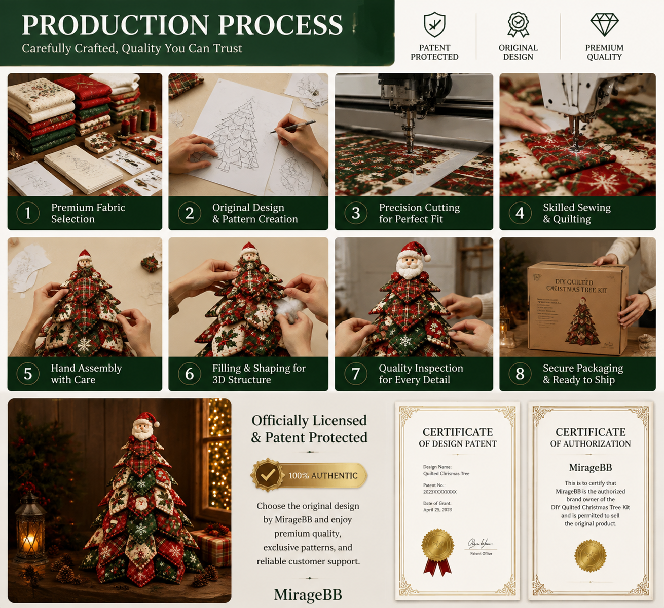 🔥LAST DAY 50% OFF - 🎄🧵DIY Quilted Christmas Tree Kit – Handmade Fabric Holiday Tabletop Tree Decor🛡️ AUTHENTICITY GUARANTEED