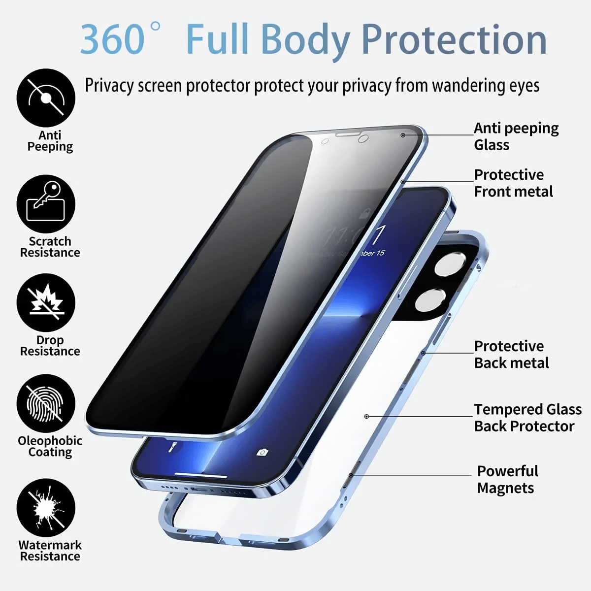 iPhone 🔥50% kedvezmény 📱2026-os továbbfejlesztett adatvédelmi telefontok