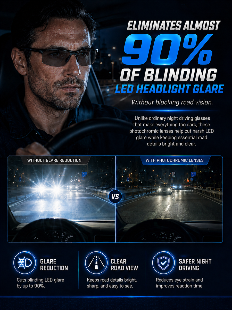 One Pair of Glasses for Day & Night Driving