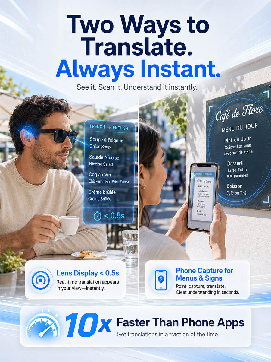 AI Smart Translation Glasses — See More. Hear More. Connect Without Limits.