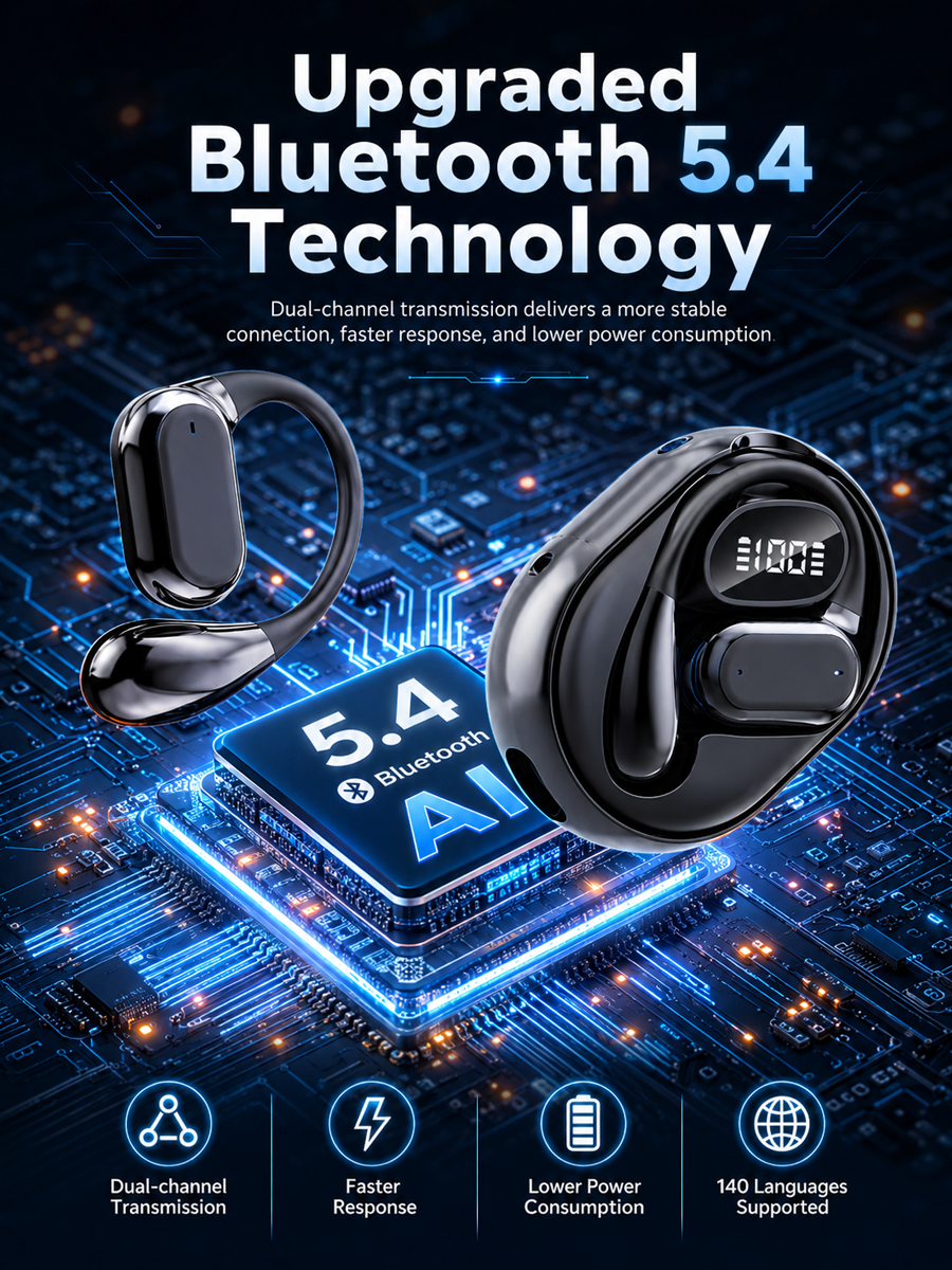 140 Languages AI Real-Time Translation Open Ear Wireless Earbuds | ENC Noise Reduction Translator Headset