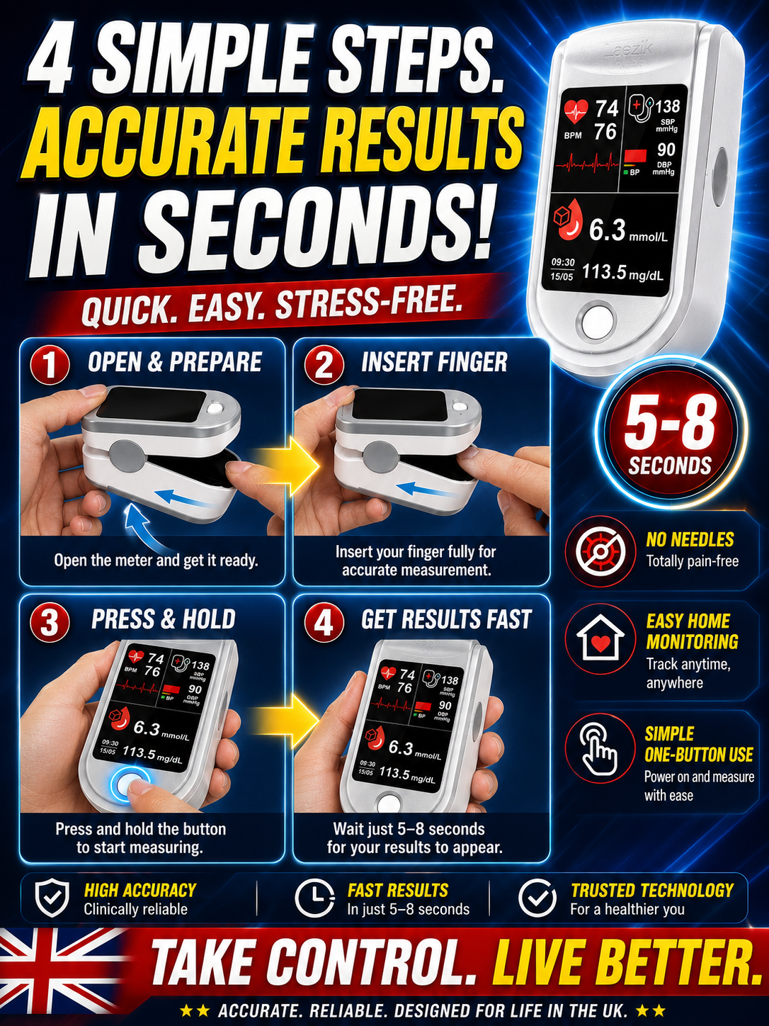 Medisana Pulse Oximeter - 💉 No injection required, blood sugar and blood pressure can be measured in 3-5 seconds!