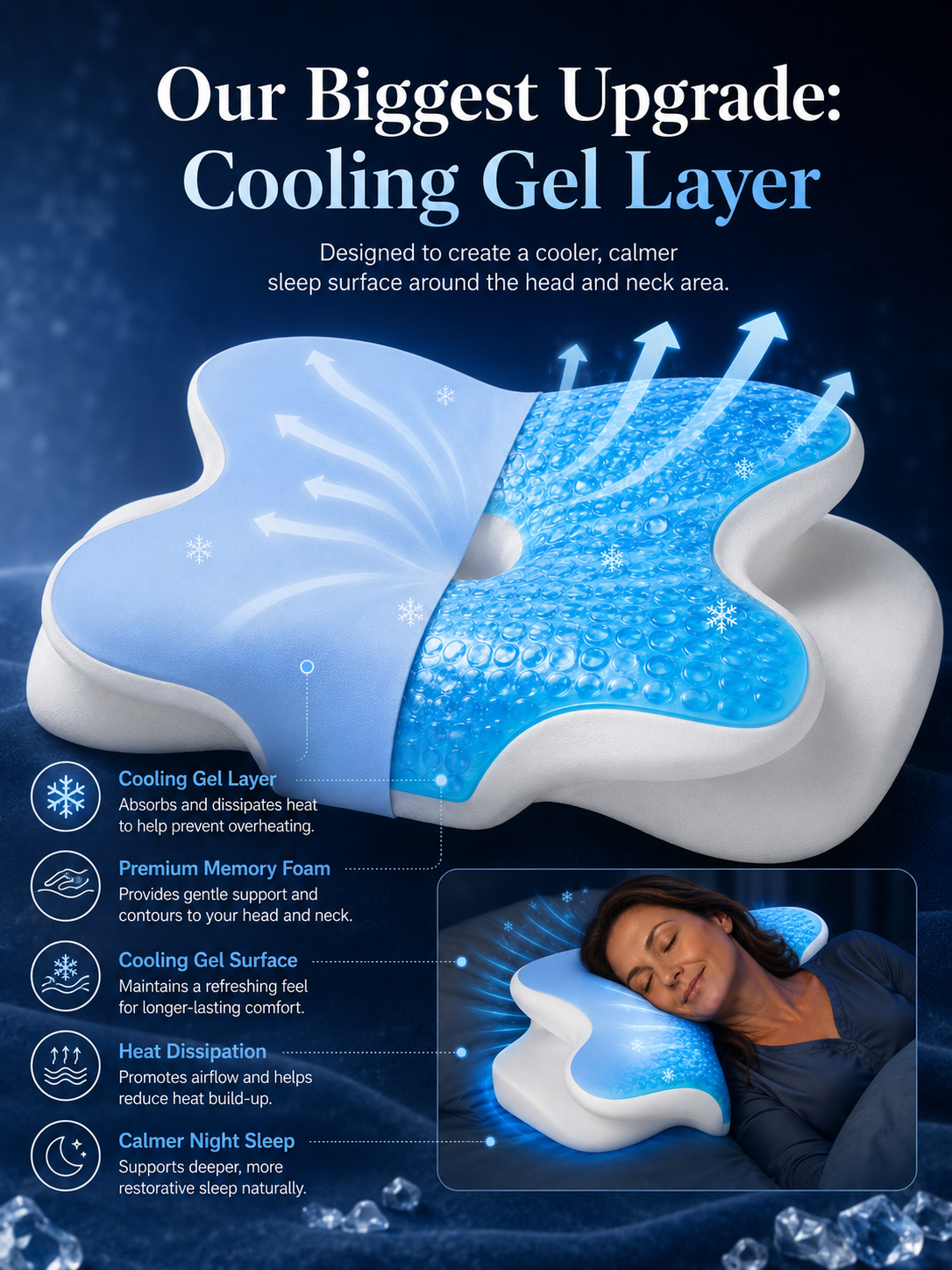 2026 PolarCool™ Gel Cooling Cervical Pillow