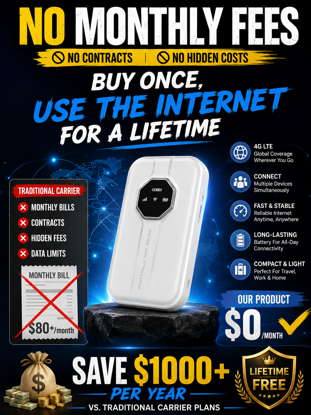 【NO DIRECT DEBITS】Portable AI Satellite Wi-Fi ✨🌠️ 100% Subscription-Free 🌠️✨