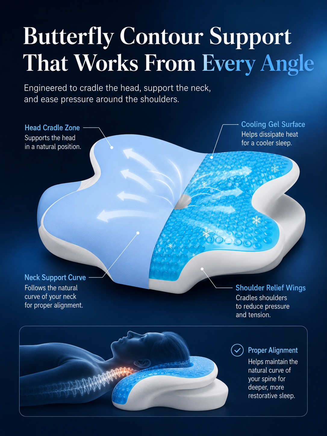 2026 PolarCool™ Gel Cooling Cervical Pillow