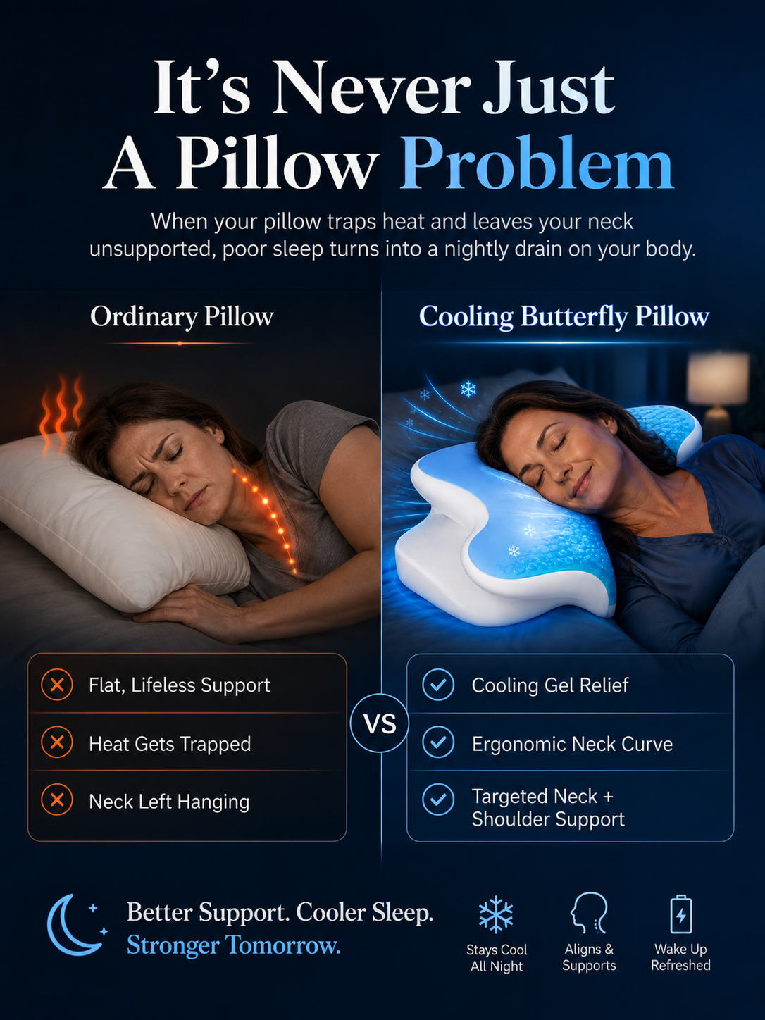 2026 PolarCool™ Gel Cooling Cervical Pillow