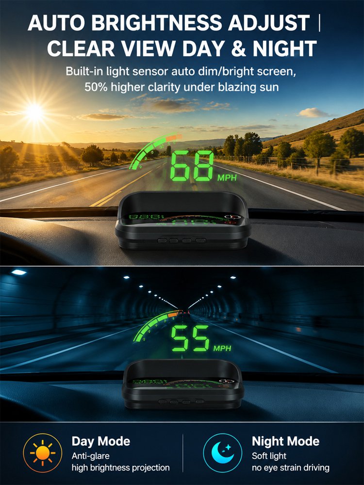 Smart AI HUD Display 🚗 | Fighter Jet Tech |Safe Night Vision👁️ | BUILT-IN HIGH PRECISION GPS COMPASS🧭