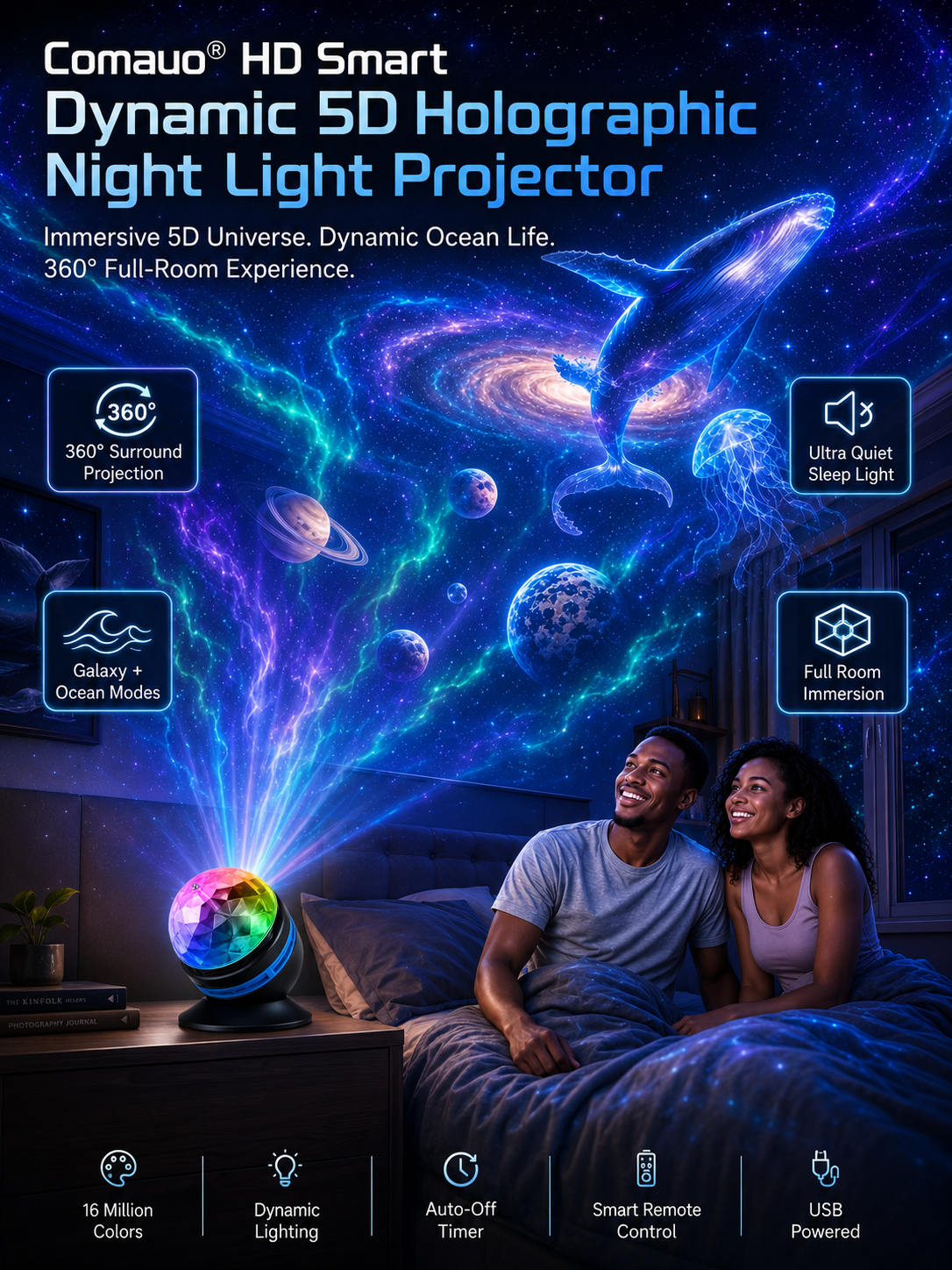 Topacme™2-in-1 lmmersive Projection &Purple AmbientProtection Mode | Large-sphere projection & 4K immersive visuals. Instantly soothe your night!