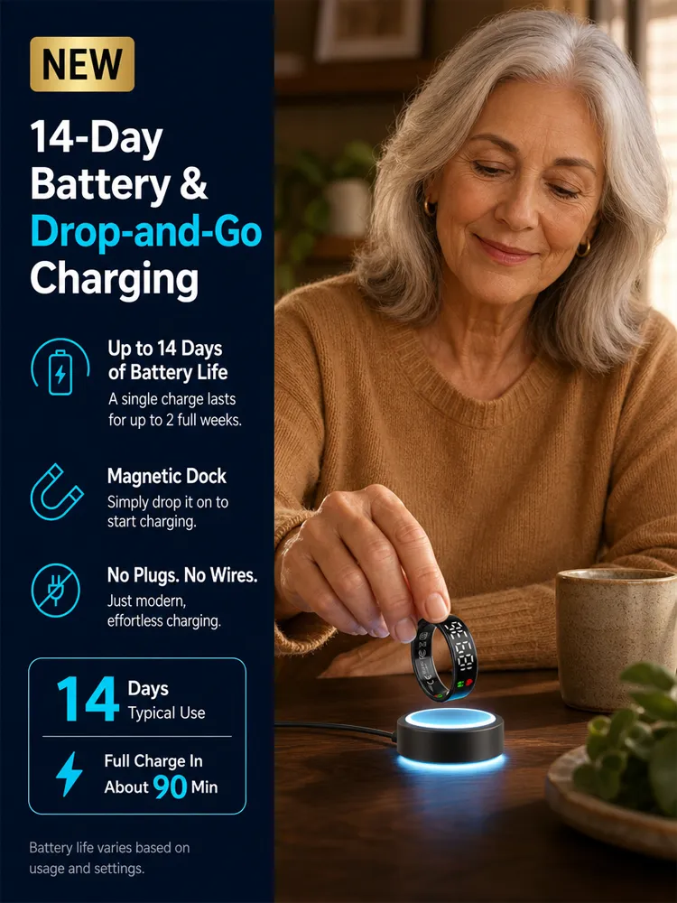 🚀 YOUR ENTIRE DAY OF HEALTH DATA — WRAPPED AROUND ONE FINGER! 💍⚡ The 24/7 Smart Health Ring That Tracks Your Body Day & Night — No Bulky Watch, No Complicated Routine, Just Continuous Insights While You Live and Sleep.