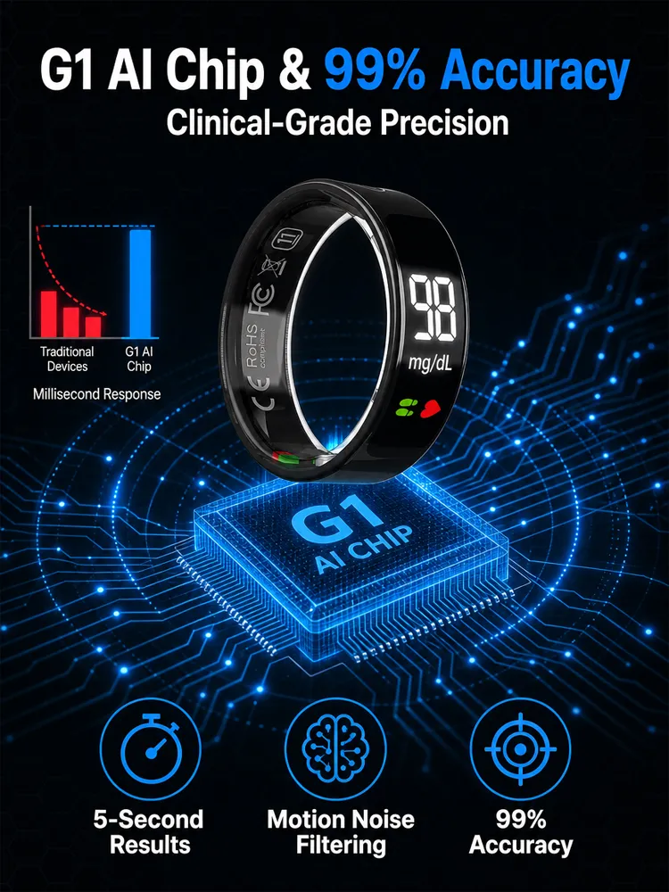 🚀 YOUR ENTIRE DAY OF HEALTH DATA — WRAPPED AROUND ONE FINGER! 💍⚡ The 24/7 Smart Health Ring That Tracks Your Body Day & Night — No Bulky Watch, No Complicated Routine, Just Continuous Insights While You Live and Sleep.