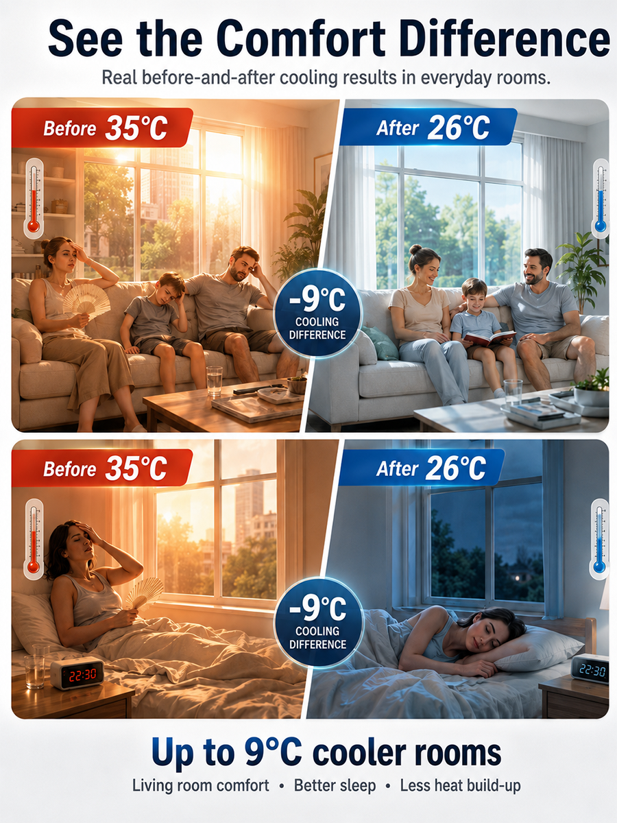 Advanced Heat Shield for Your Windows