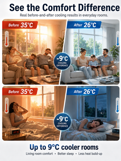 Advanced Heat Shield for Your Windows