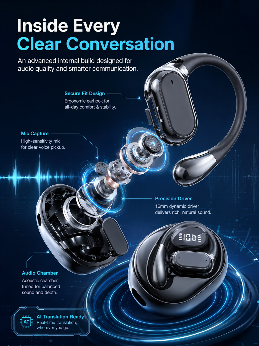 140 Languages AI Real-Time Translation Open Ear Wireless Earbuds | ENC Noise Reduction Translator Headset