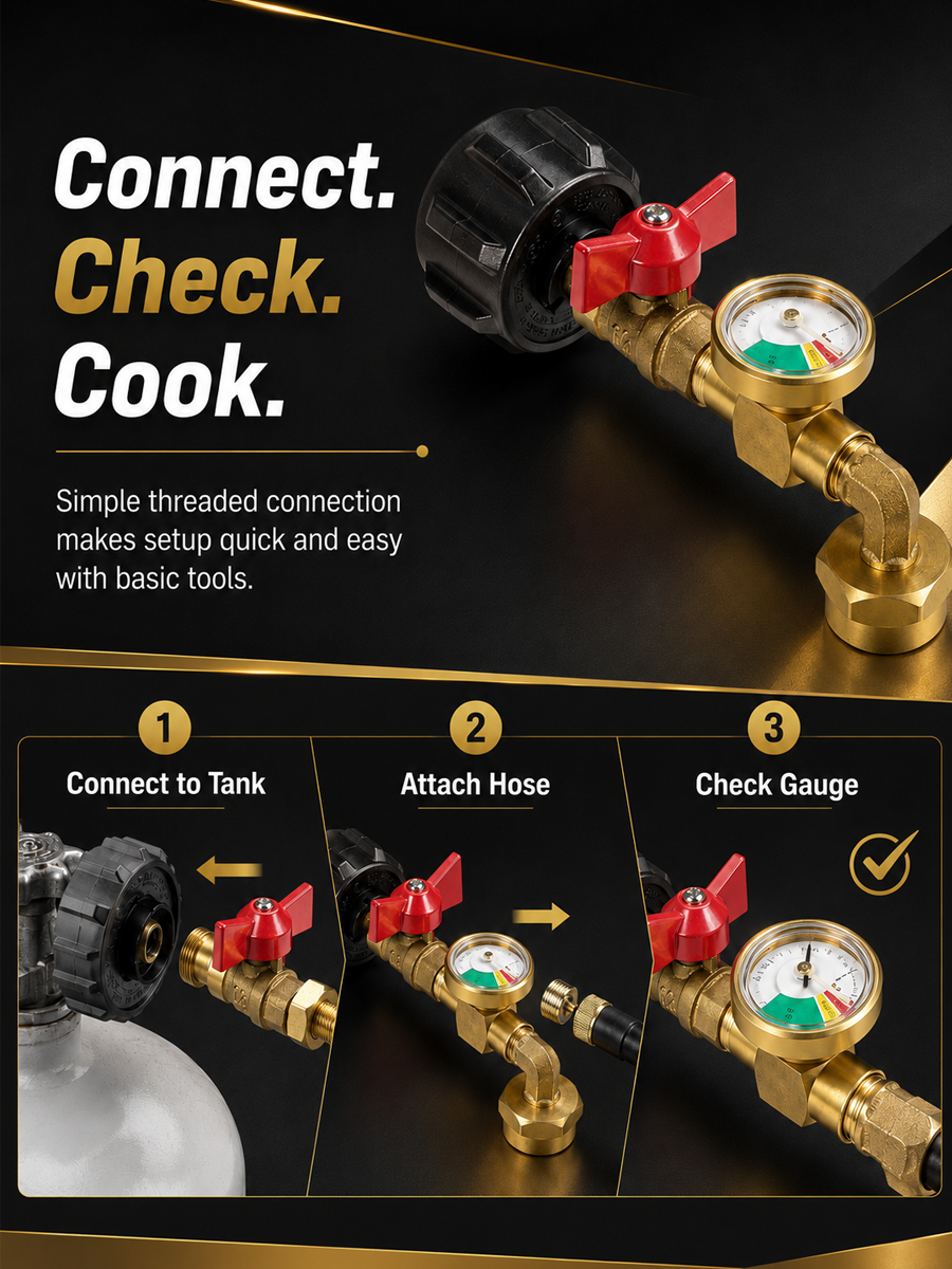 Propane Tank Pressure Gauge & Shut-Off Valve – Leak-Proof Brass Safety Monitor with Visual Pressure Indicator