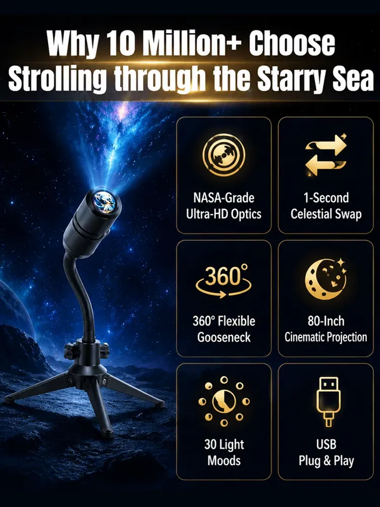 Creative Galaxy Projector⭐In just one second, you can transform your bedroom or car into a 360° dreamlike Galaxy world🪐