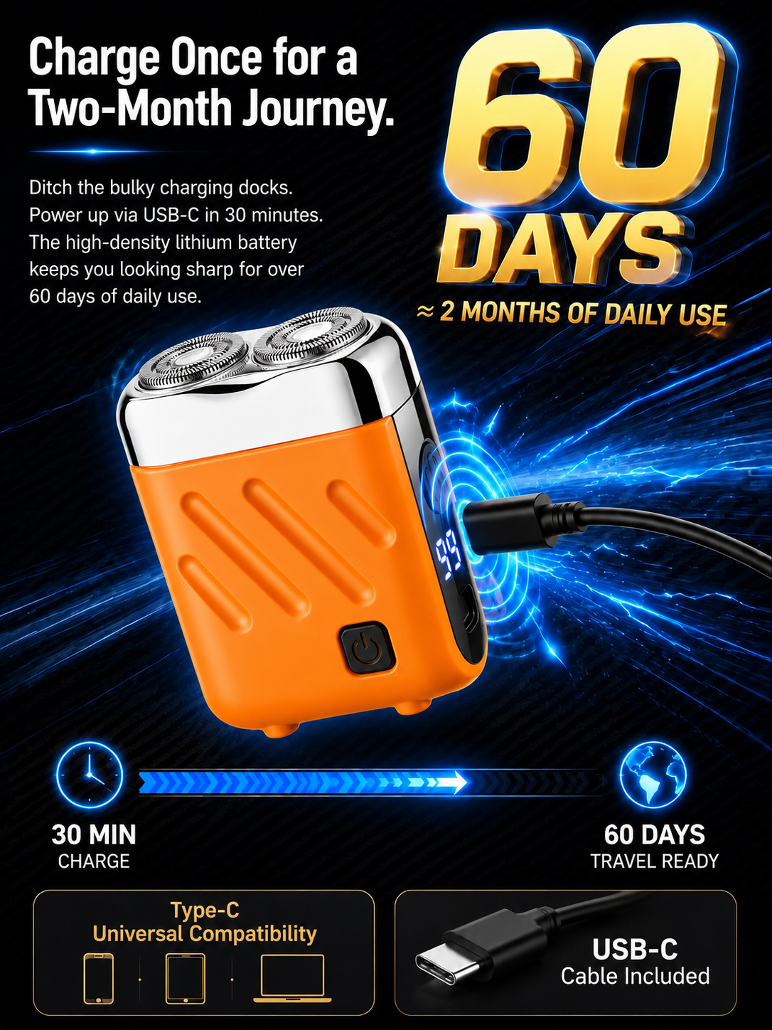 【German precision engineering, a best-selling shaver in Europe and America!】The new generation dual-head pocket shaver，Instant shaving, haircutting, and hair removal in just 1 second! Suitable for the whole family!