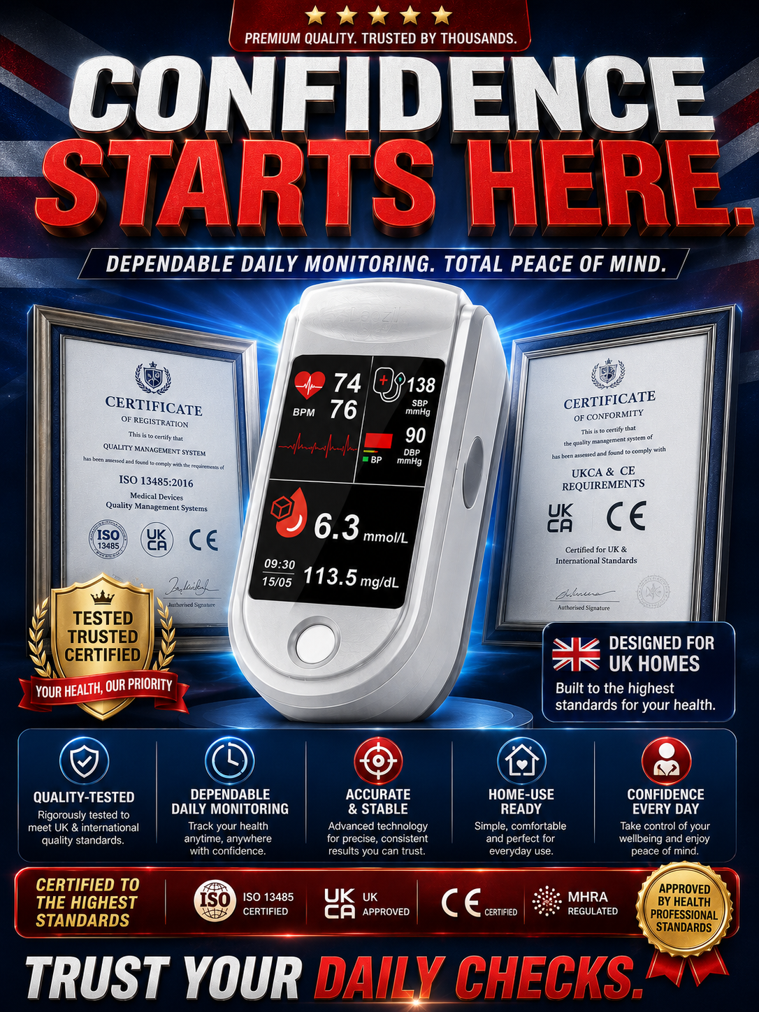 Medisana Pulse Oximeter - 💉 No injection required, blood sugar and blood pressure can be measured in 3-5 seconds!